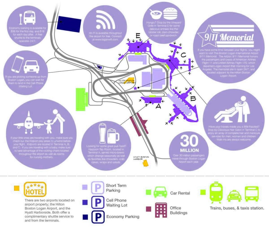 parking-at-logan-airport-location-and-prices-long-and-short-term